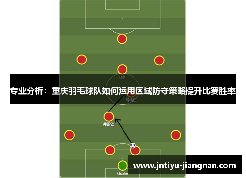 专业分析：重庆羽毛球队如何运用区域防守策略提升比赛胜率