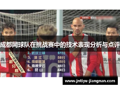 成都网球队在挑战赛中的技术表现分析与点评