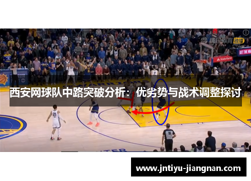 西安网球队中路突破分析：优劣势与战术调整探讨