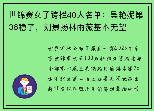 世锦赛女子跨栏40人名单：吴艳妮第36稳了，刘景扬林雨薇基本无望